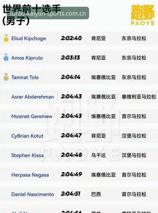 从行业观察视角看开云体育官方App：资深用户的使用心得与趋势分析